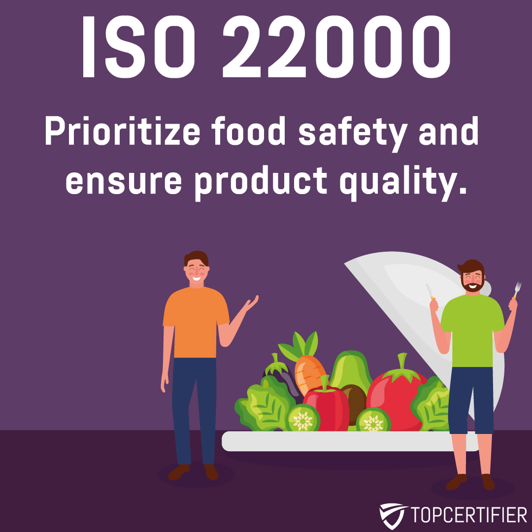 iso 22000 certification in Kampala