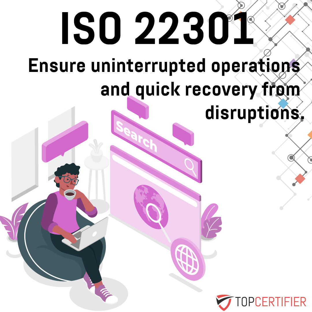 iso 22301 Certification in Kampala