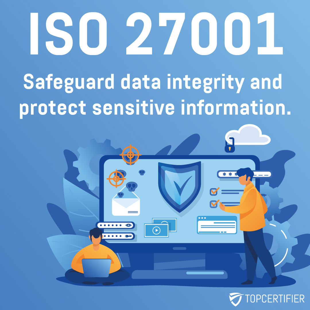 iso 27001 certification in Kampala