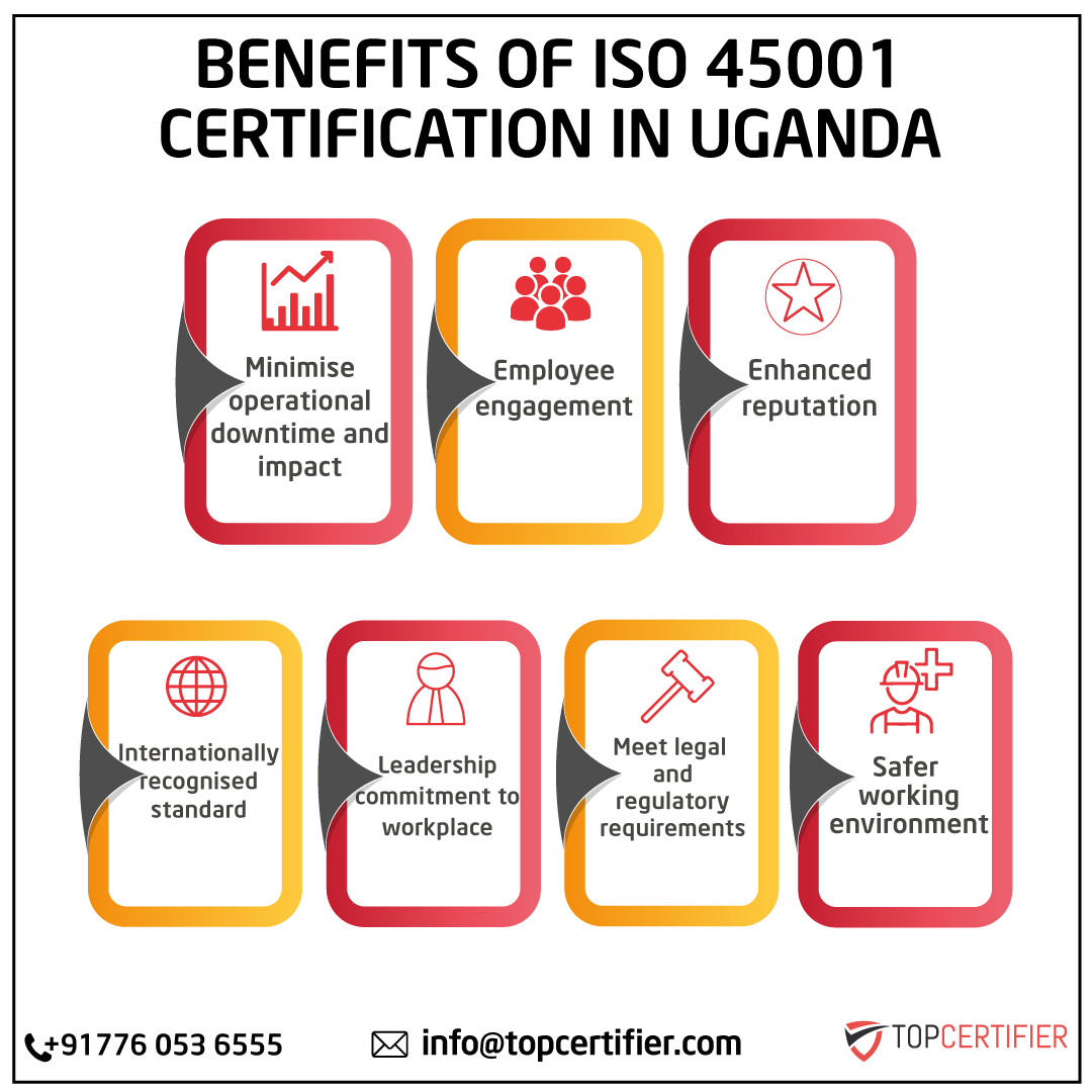 iso 45001 certification in Uganda
