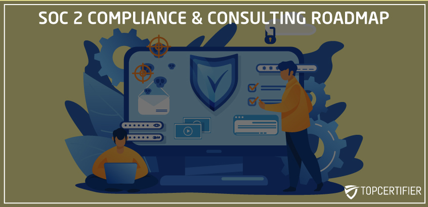 SOC2 Compliance Roadmap Uganda